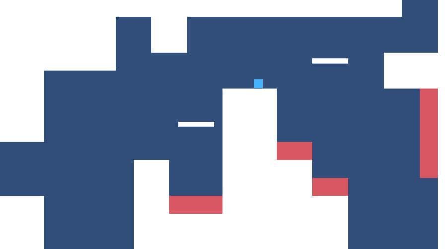 Plateformer2D screenshot 3