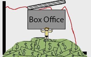 Box Office screenshot 2