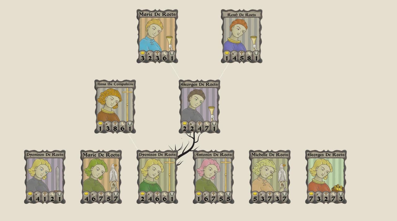 De Roets Family screenshot 2