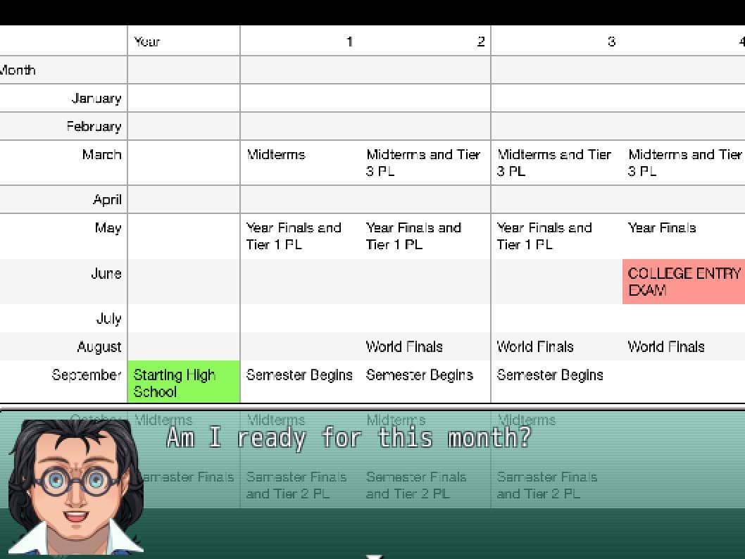 Path of the Programmer screenshot 2