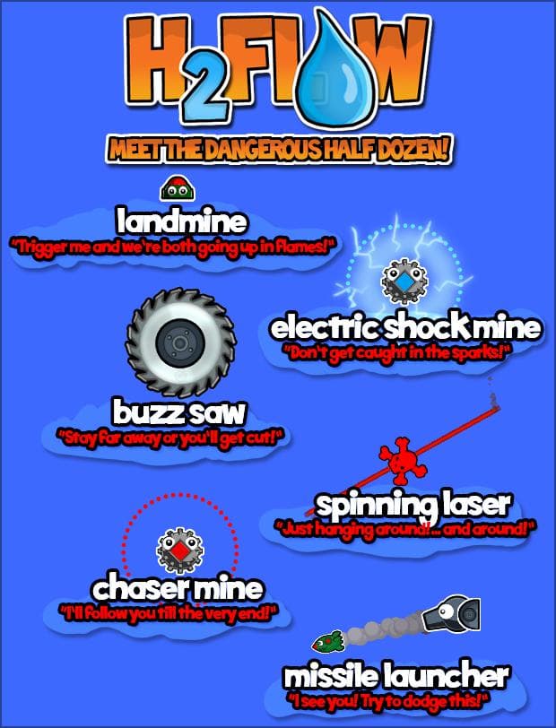 H2FLOW screenshot 3
