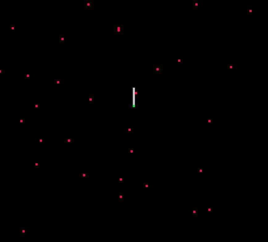 Quest for the Tetraforce