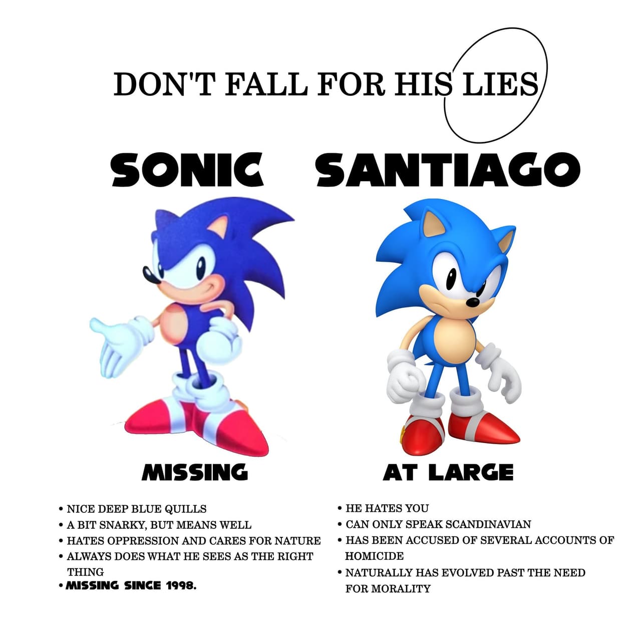 Santiago - The Mission To Kill Sonic DEMO screenshot 3