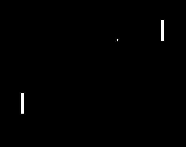 Pepin Pong