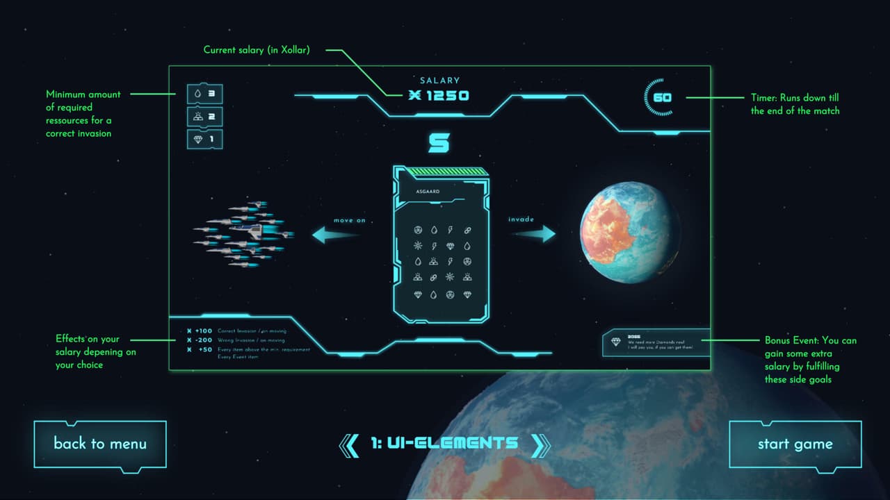 Alien Invasion Consultant screenshot 3