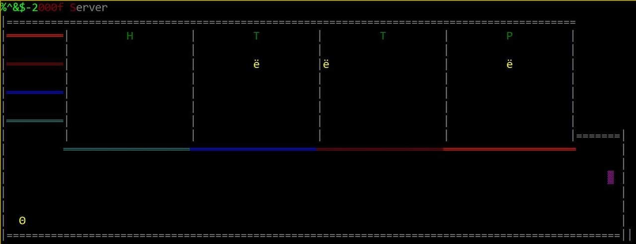Rush Bomb screenshot 3