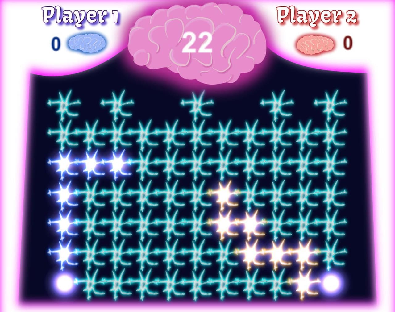 Brainception