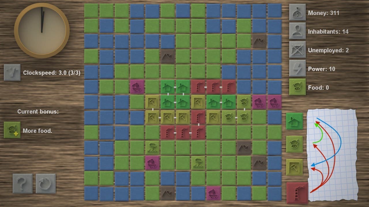Floodtown