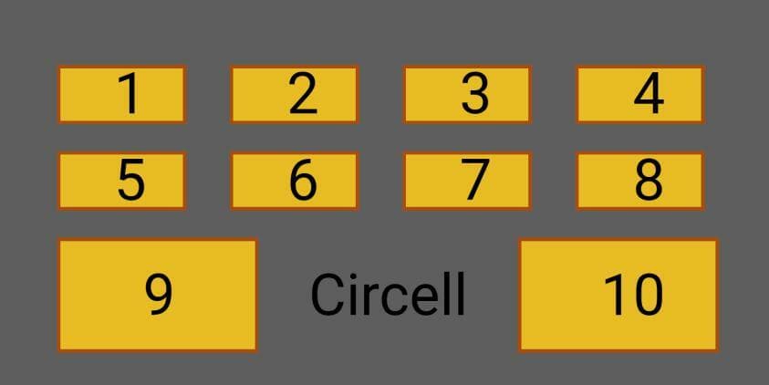 Circell