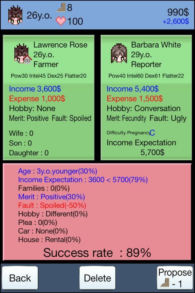 The age of procreation screenshot 4