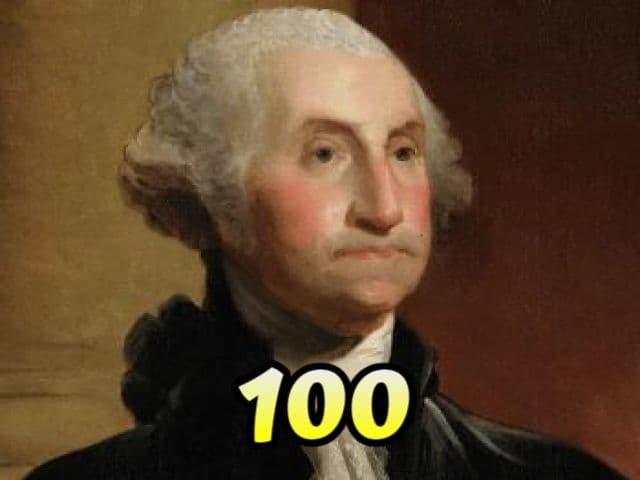 know Your Presidents