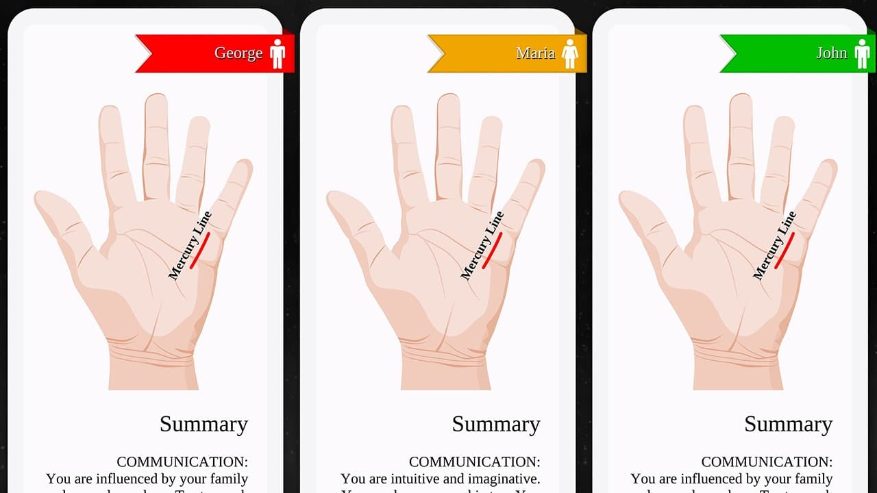 Palm Reading Premium