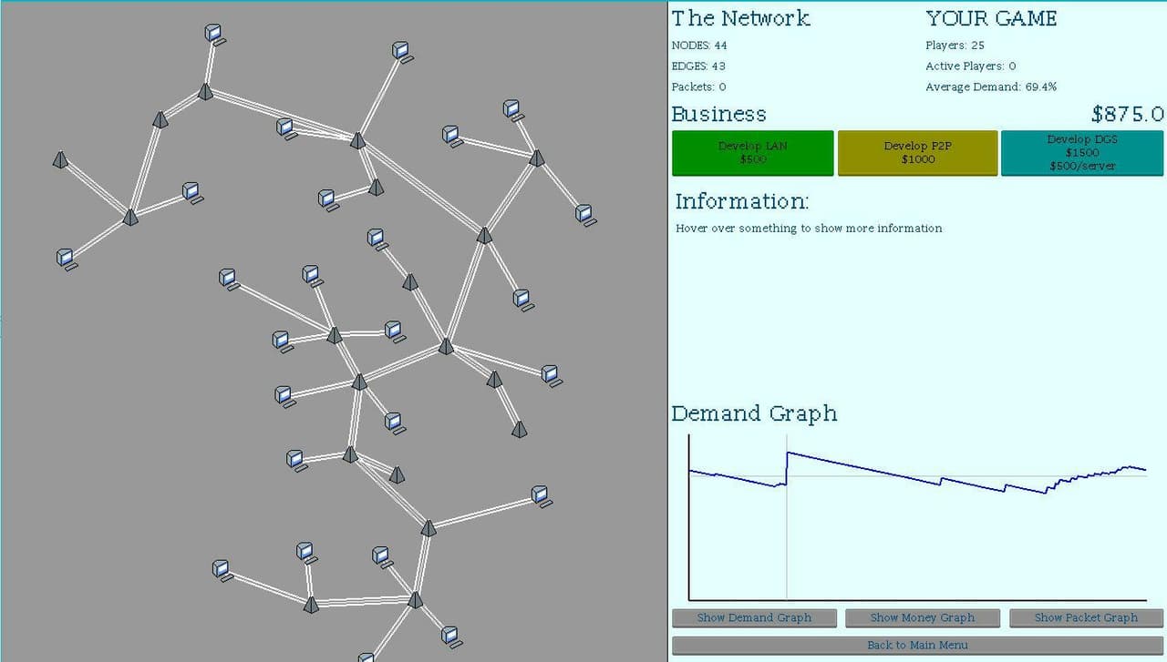 Real-Time Game Tycoon