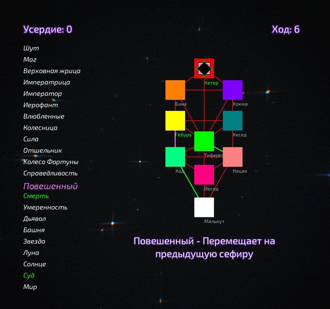 Путь