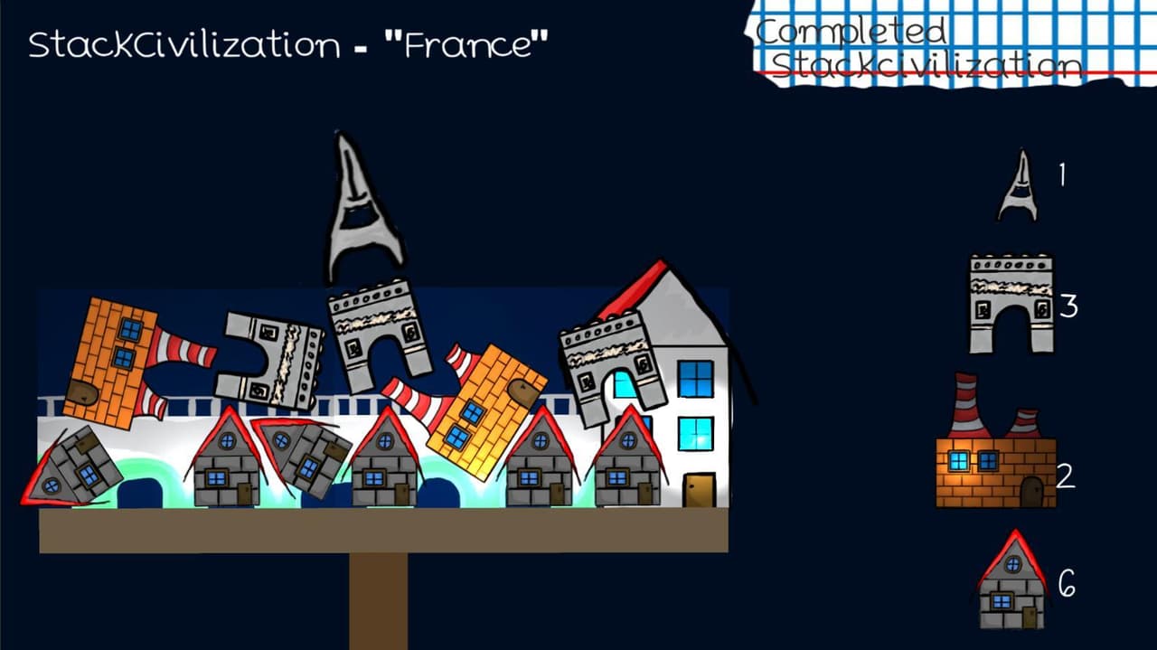 StackCivilization