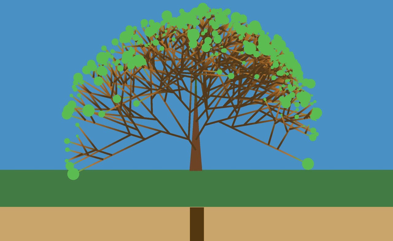 Rootscaped screenshot 6