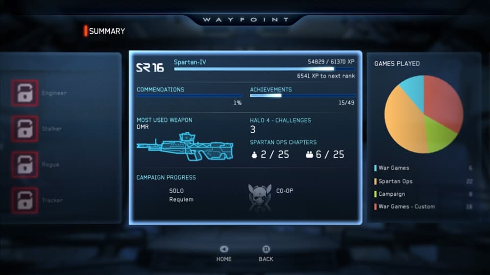 Halo Waypoint screenshot 6