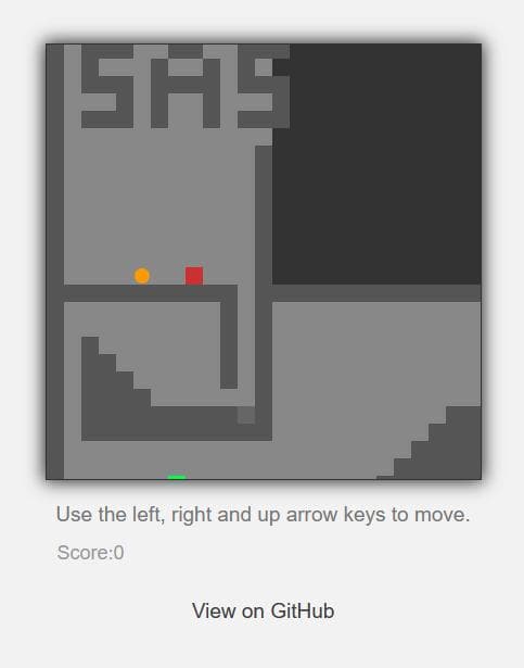 RetroPlatform