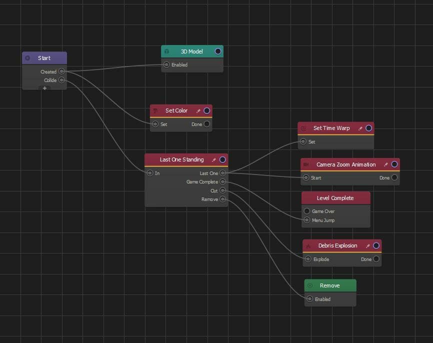 The Breaker (Buildbox) screenshot 2