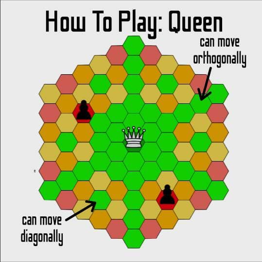 Hexagonal Chess