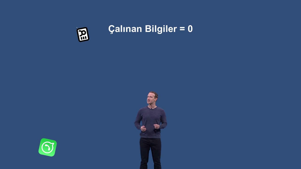 Mark Zuckerberg ile Bilgi Avı