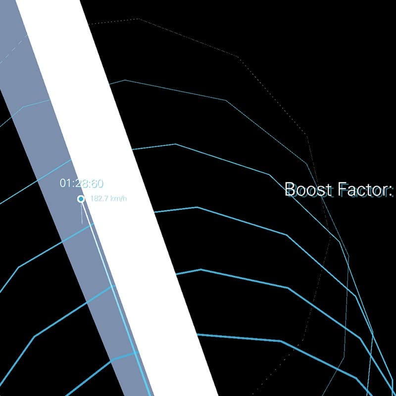 BoostFactor