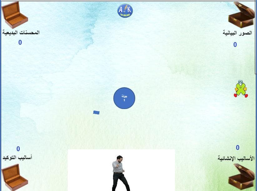 علوم البلاغة