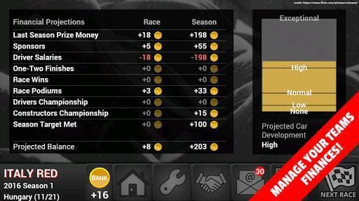 FL Racing Manager 2019 Pro