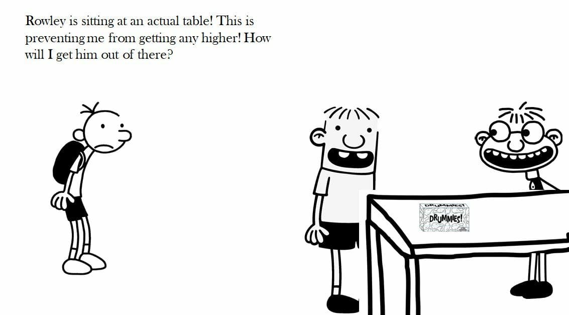 Diary of A Wimpy Kid: The Game