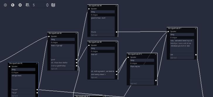 untitled text baced adventure game - alpha v0.2