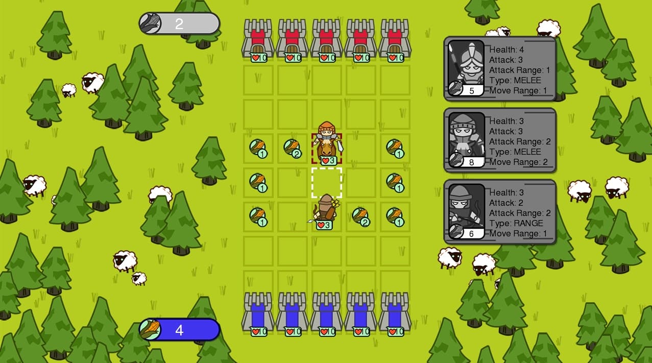 Theory Of Warmonger