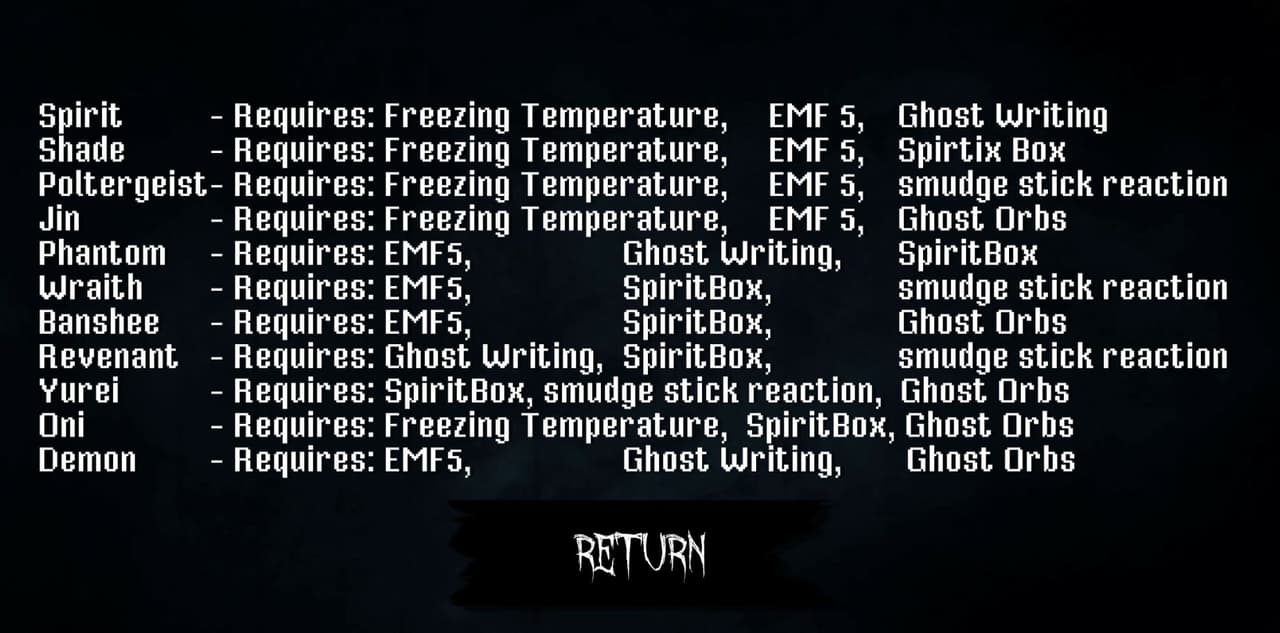 Ghost Hunters Mobile screenshot 2
