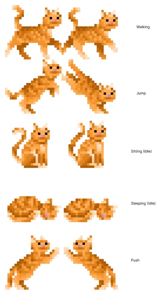 Meow or Never