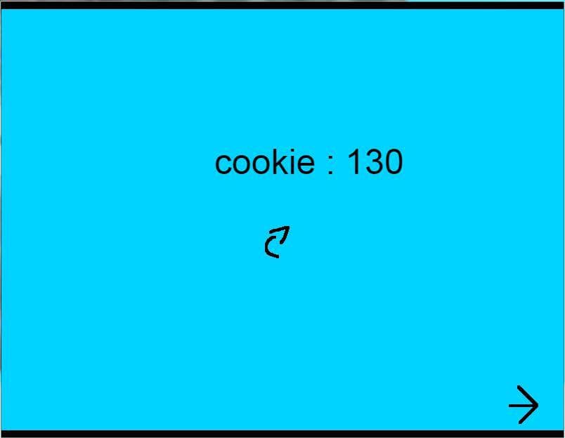 La chasse au cookie