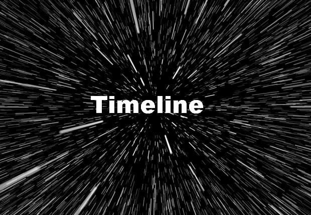 Timeline (itch) (MayanUser)