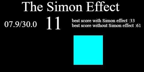 Simon Effect