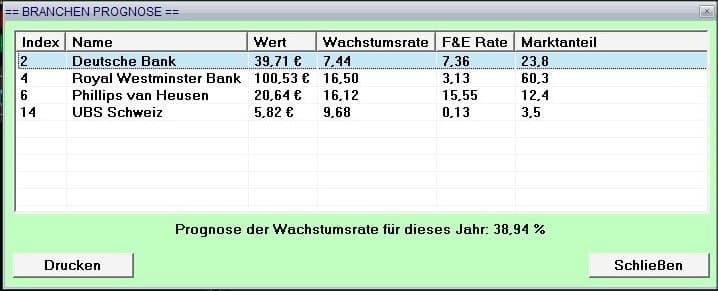 Stock Trader - Vollversion [German] screenshot 5