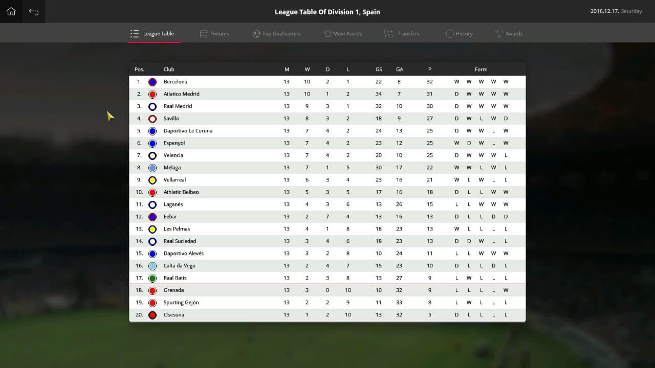 Global Soccer: A Management Game 2017