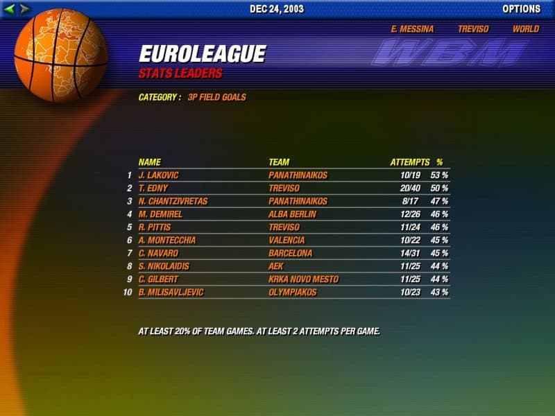 World Basketball Manager 2007 screenshot 3