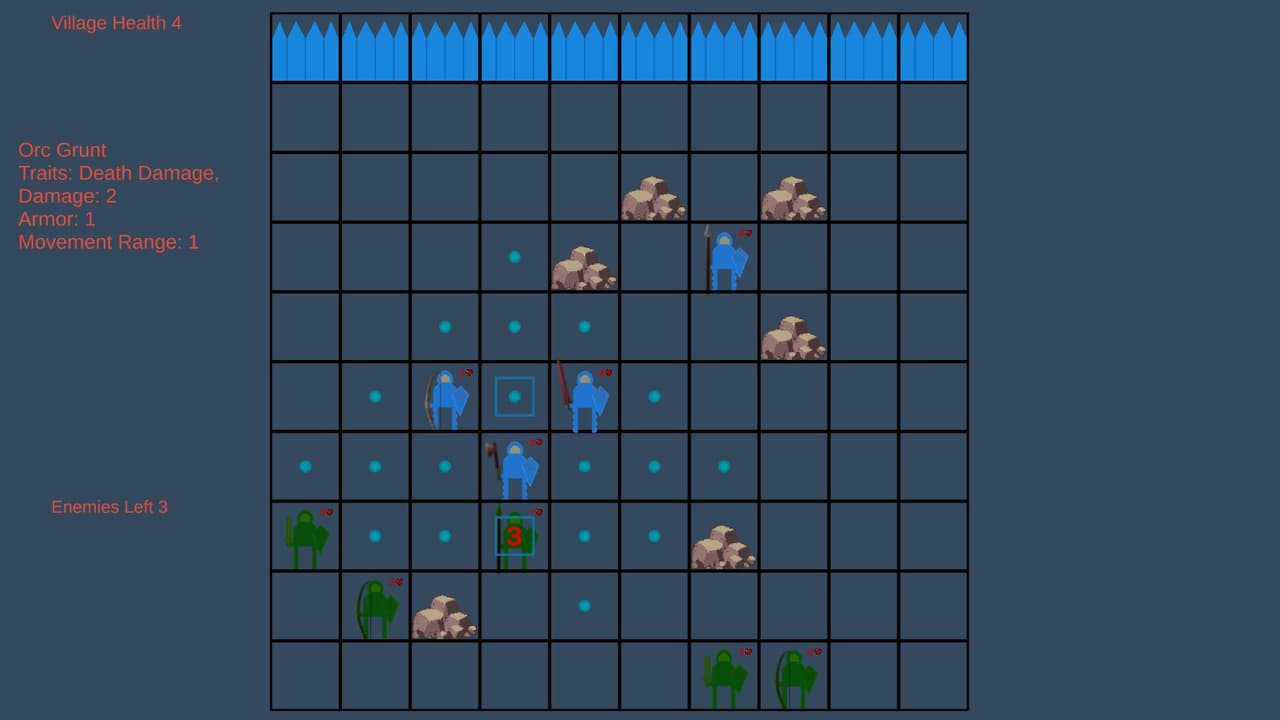 Gate Guards screenshot 2
