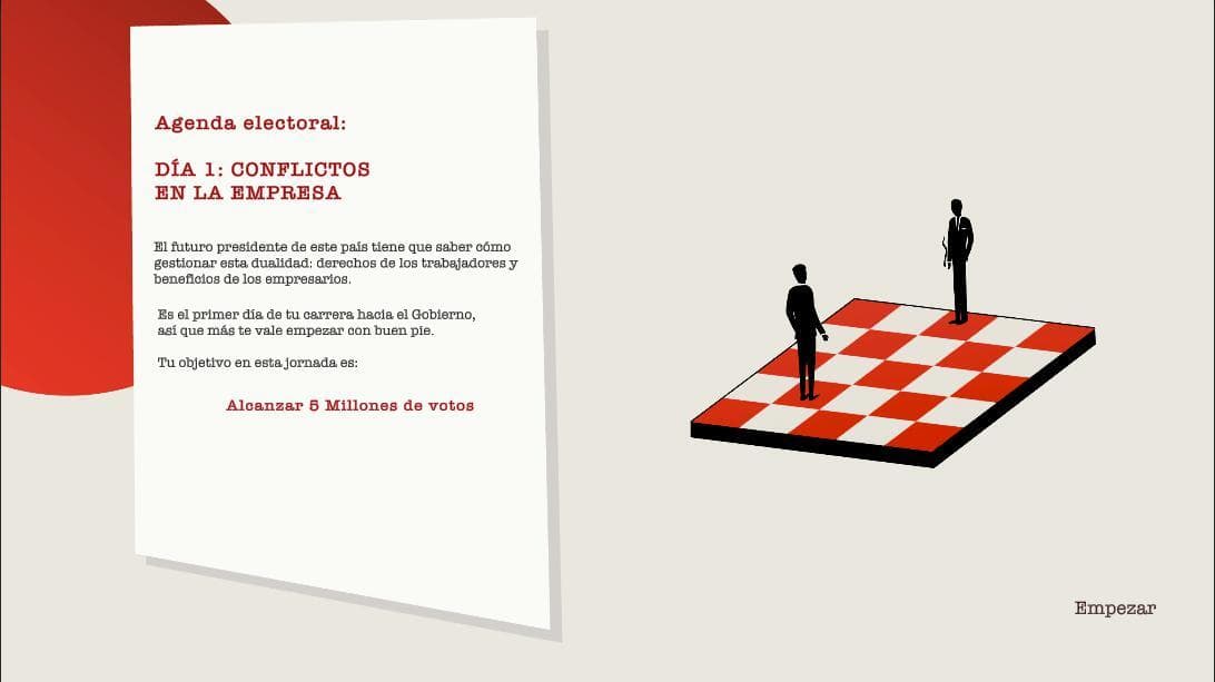 Road to Moncloa screenshot 2