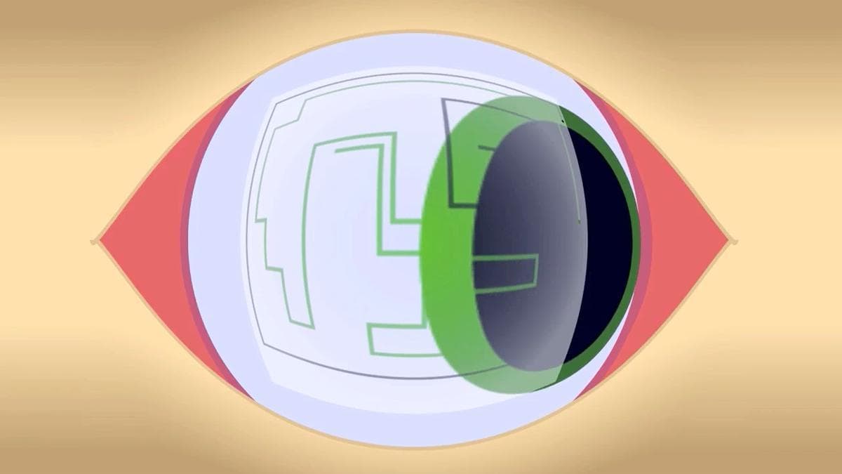 Cycho screenshot 4