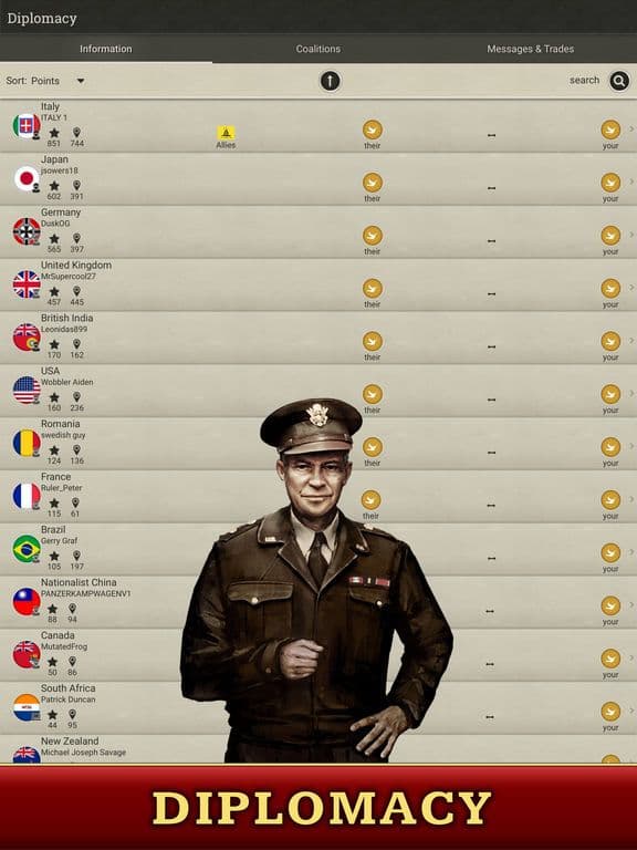 Call of War 1942