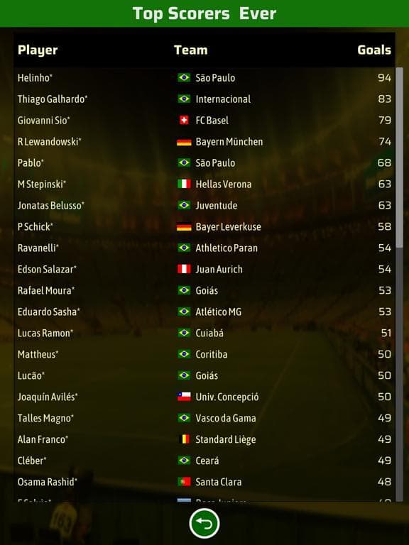Elifoot 20 PRO screenshot 5