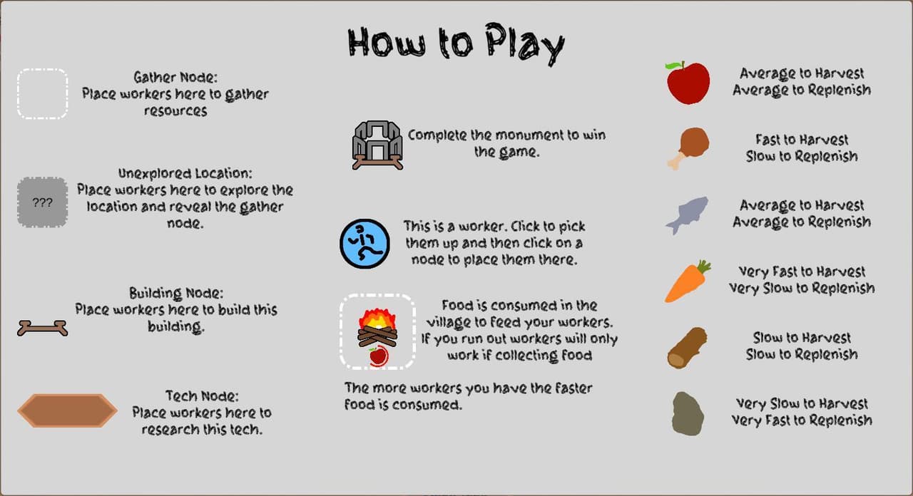 The Gatherers screenshot 5