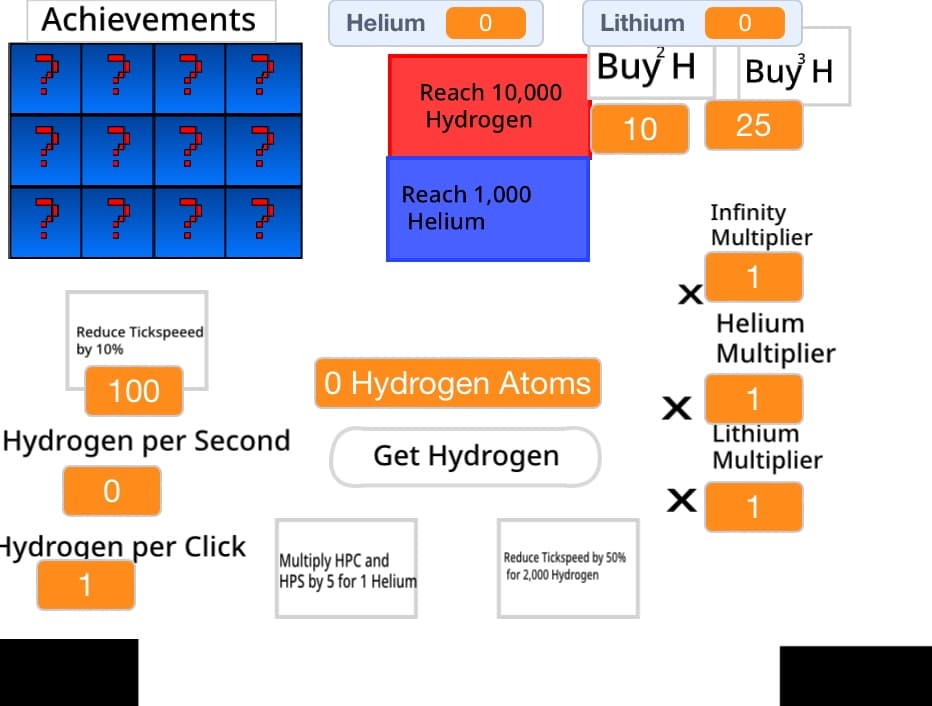 Basically a periodic Table Game (jam version)
