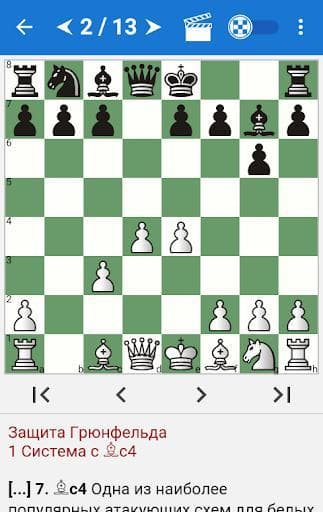 Chess Tactics in Grünfeld Defense
