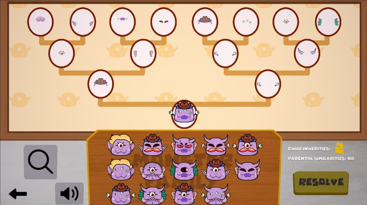 Monster Family