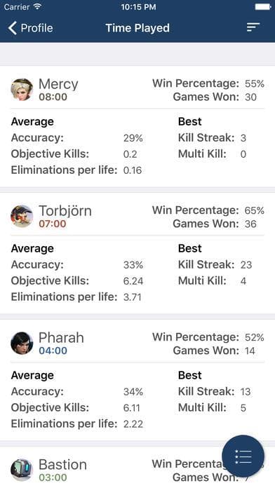 Ginfo Overwatch Edition screenshot 2