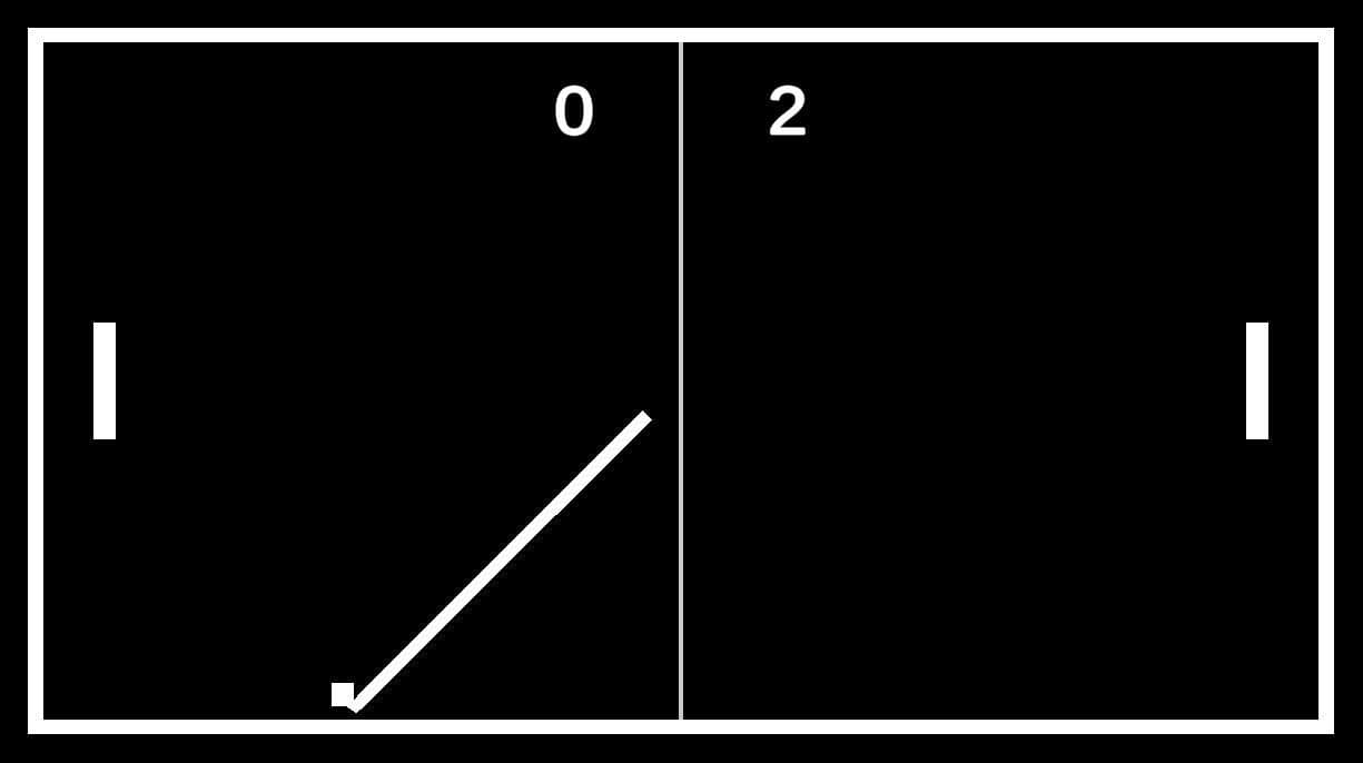 Pong (itch) (Cataxis) screenshot 2